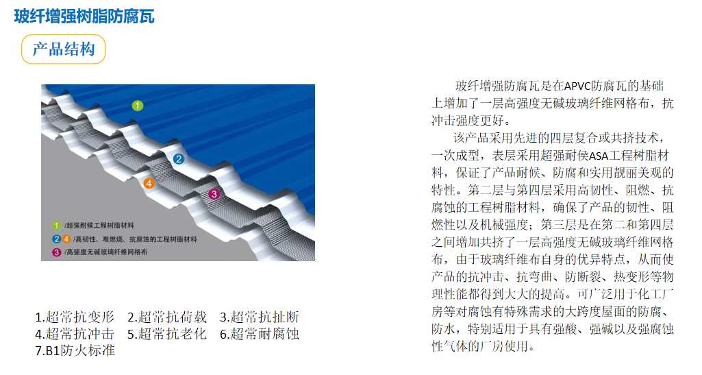 1648175410377227.png f62688257b7c63dd33bfdf22519ab5e.png